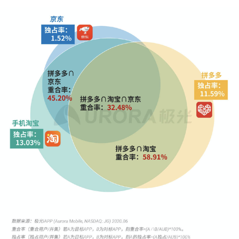 2025澳门特马今晚开奖结果,详细解答解释落实_的警惕虚假宣传