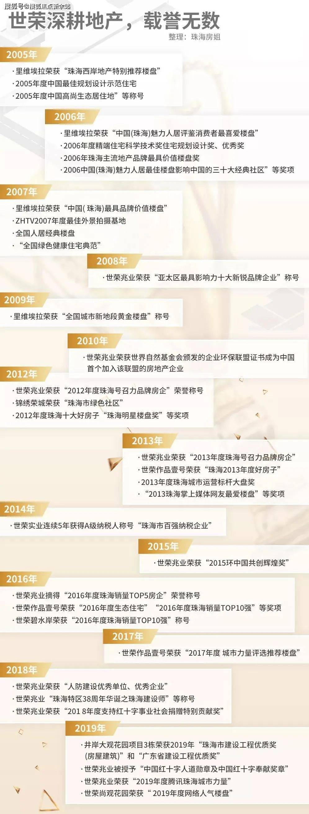 2025精准免费资料大全,详细解答解释落实_的警惕虚假宣传