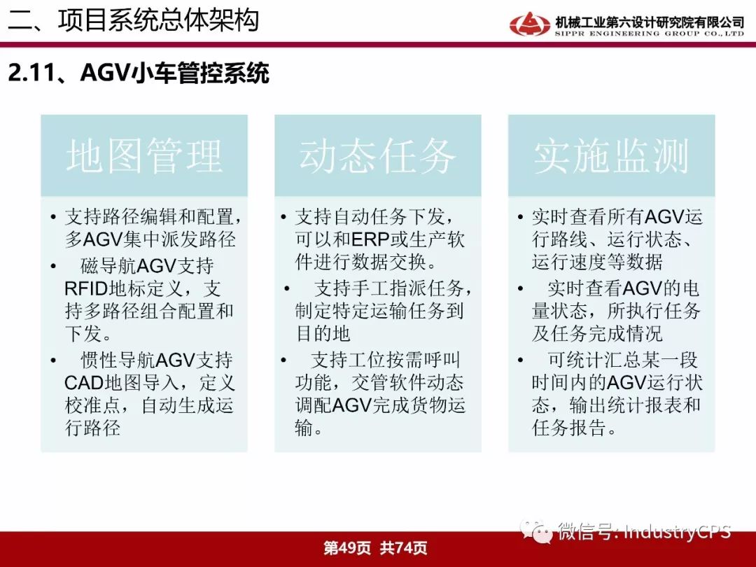 漫长 第25页